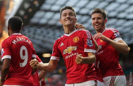 市场趋势与 市场趋势与